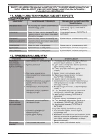 Страница 122