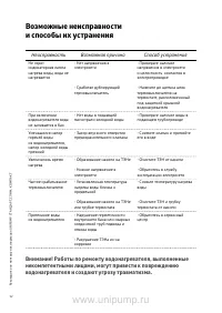 Страница 12
