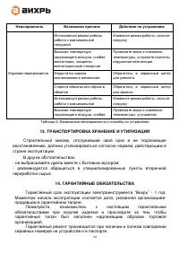 Страница 14