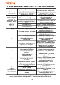 Страница 12