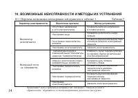 Страница 14