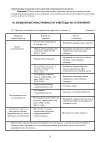 Страница 9