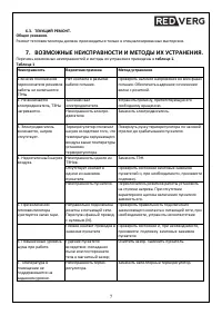 Страница 7