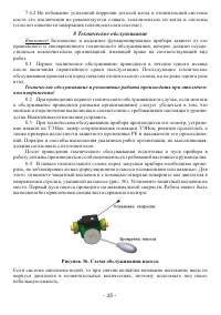 Страница 35