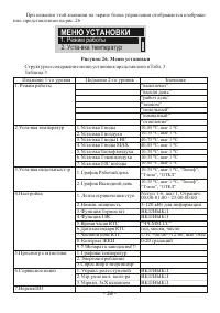 Страница 28