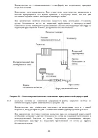 Страница 22