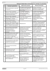 Страница 39