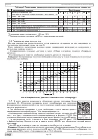 Страница 41