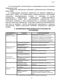 Страница 17