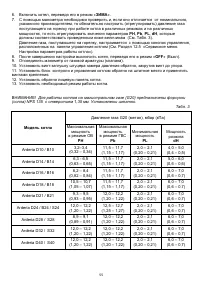Страница 55