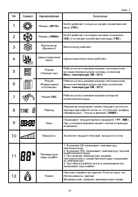 Страница 60