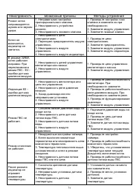 Страница 71