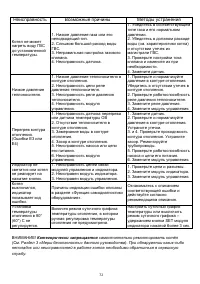 Страница 72