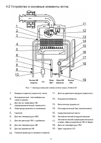 Подключение котла ардерия Arderia B14 Boiler - User Manual