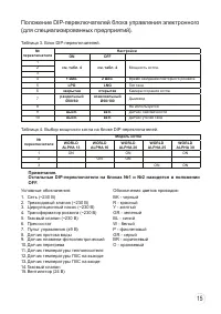 Страница 15