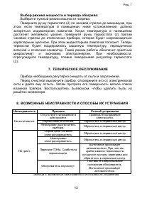 Страница 13