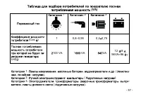 Страница 38