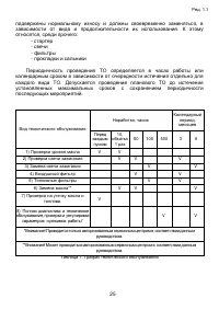 Страница 25