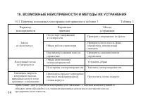 Страница 14