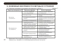 Страница 13