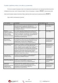 Страница 39