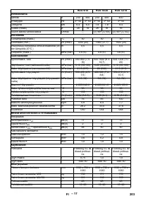 Страница 203