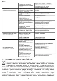 Страница 16