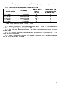 Страница 32