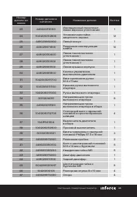 Страница 43