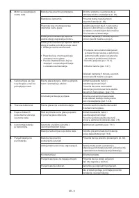Страница 254