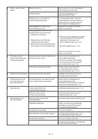 Страница 263