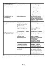 Страница 45