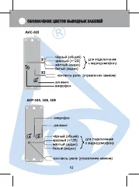 Страница 10