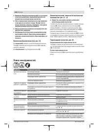 Страница 186