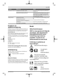 Страница 93