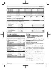 Страница 95