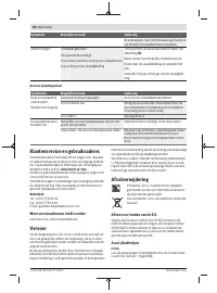 Страница 98