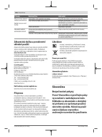 Страница 204
