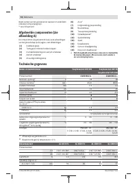 Страница 94
