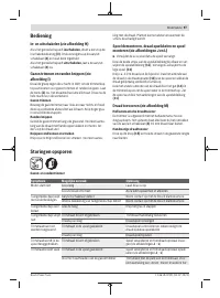 Страница 97