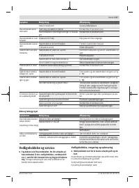 Страница 117