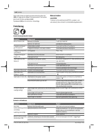 Страница 130