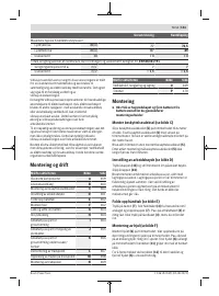 Страница 141