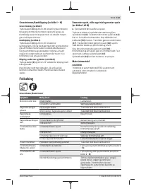 Страница 143