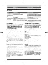 Страница 157