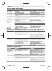 Страница 172