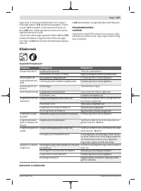Страница 245