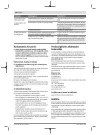 Страница 246