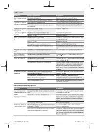 Страница 262