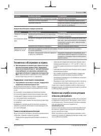 Страница 329